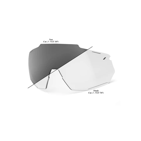 100per100 Verres De Remplacement Pour Les Lunettes 100%.